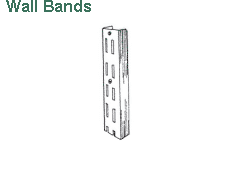 Wallbands